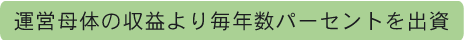 運営母体の収益より毎年数パーセントを出資